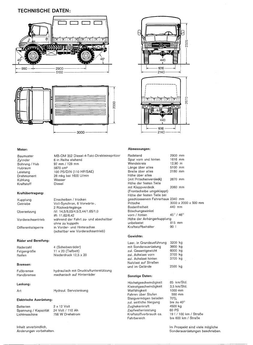 [Linked Image von daniel-portmann.de]